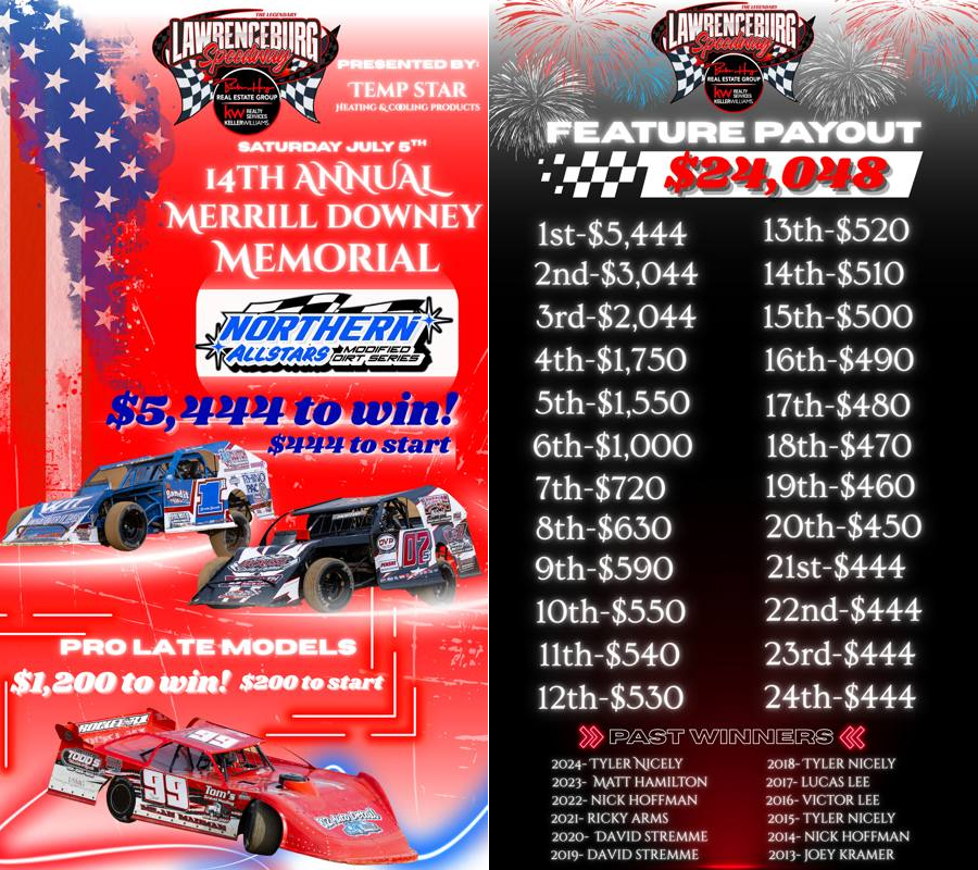 Details and Purse Released for Upcoming Merrill Downey Memorial
