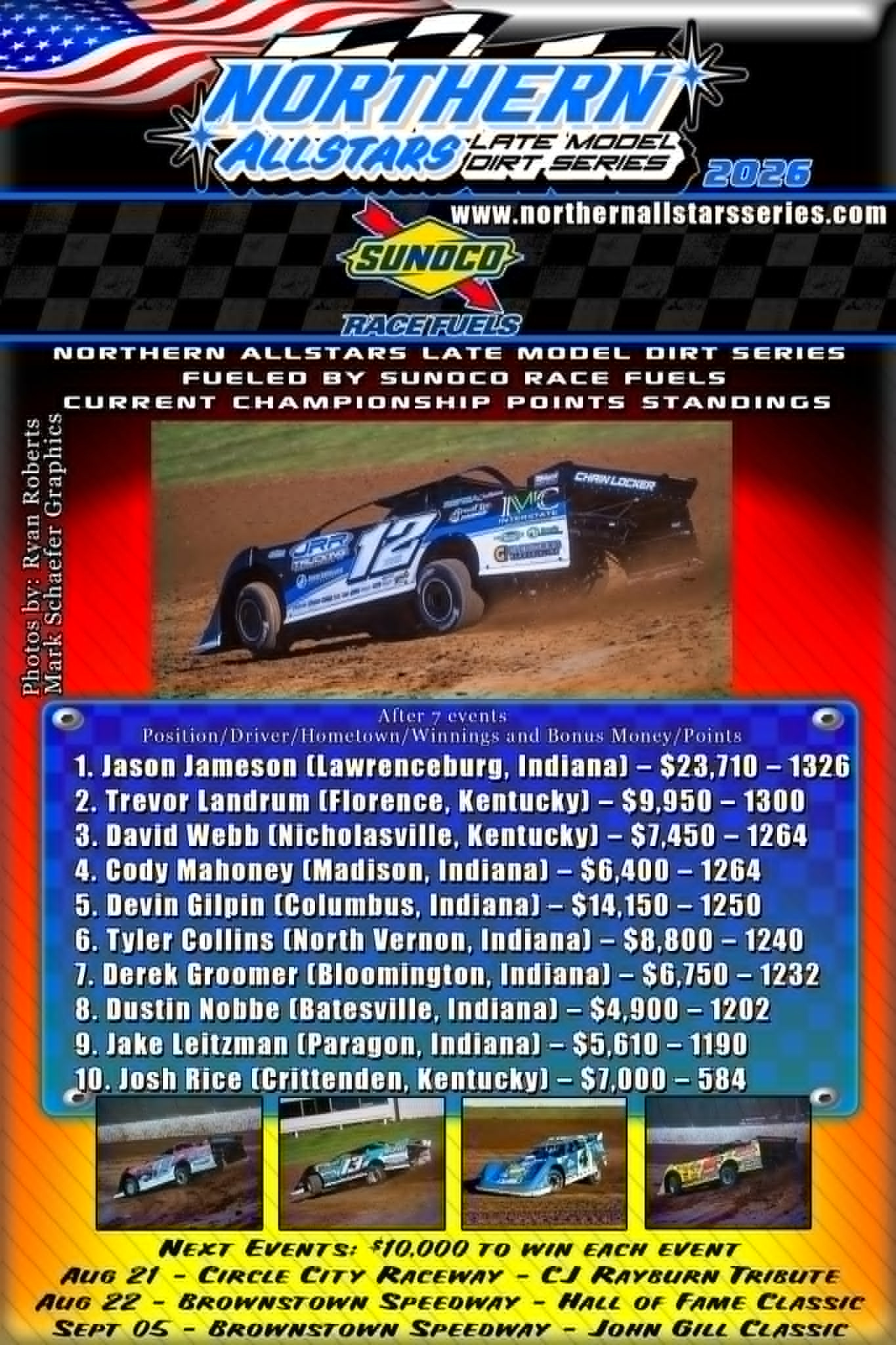 Jason Jameson Leads NALMS Point Standings Heading into Circle City